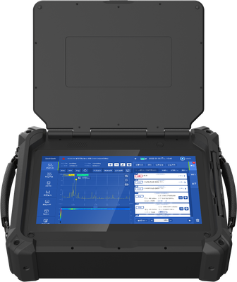 RS100-A Pro draagbaar RF-detectiesysteem | TSCM-inspectie en identificatie van elektromagnetische dreigingen